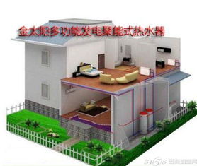 金太阳光伏发电 创业如此简单