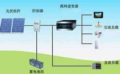 医疗大数据产业的发展现状及未来趋势分析