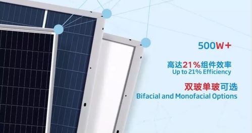 百强创新型企业评比 太阳能光伏公司天合光能名列三甲