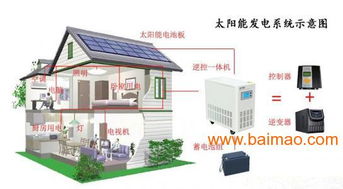 低价供应10kw家用屋顶太阳能光伏发电成套设备,低价供应10kw家用屋顶太阳能光伏发电成套设备生产厂家,低价供应10kw家用屋顶太阳能光伏发电成套设备价格 百贸网