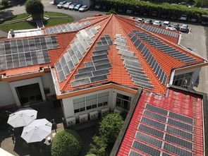 上海光机所西区多功能厅屋面启用太阳能光伏发电系统，加速多功能组件产品研发